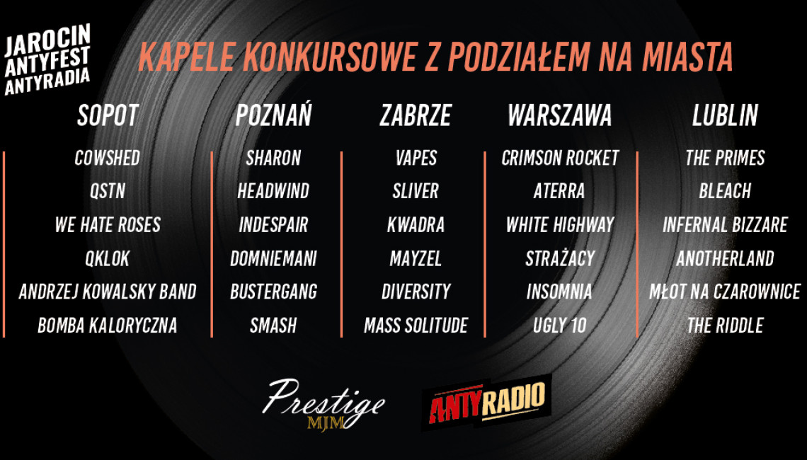 „Jarocin – Antyfest Antyradia”: konkursowa trzydziestka wybrana!